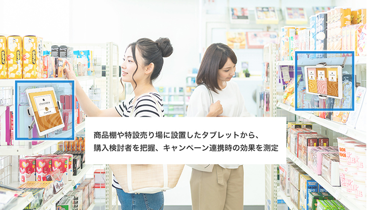 商品棚や特設売り場に設置したタブレットから、購入検討者を把握、キャンペーン連携時の効果を測定