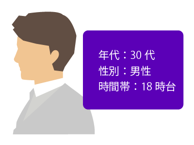 手軽に顧客分析