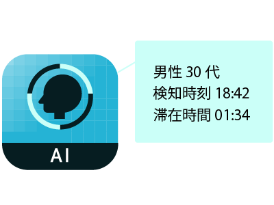お客様属性データの取得