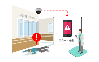 医師、看護師の業務効率化